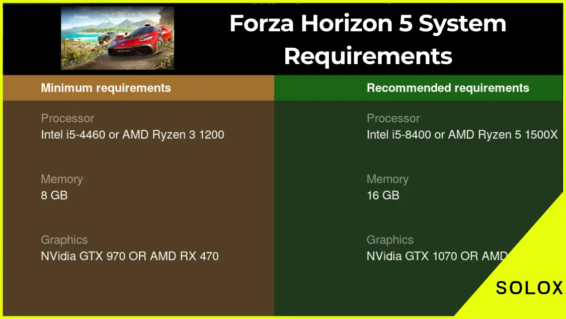 Forza Horizon 5 System Requirements (2026): Can You Run It?