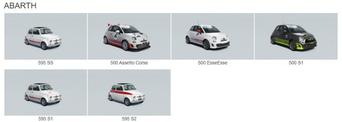 Abarth assetto corsa cars