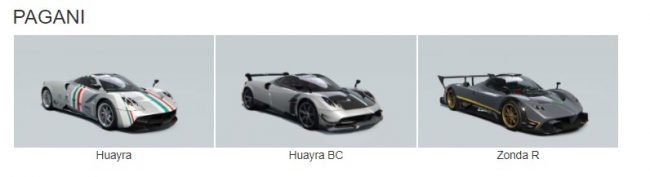 Pagani Assetto Corsa Cars List