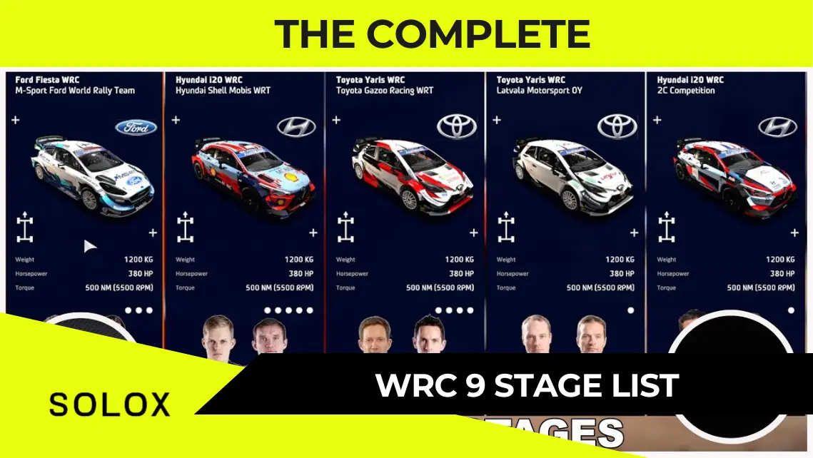 The Complete WRC 9 Stage List