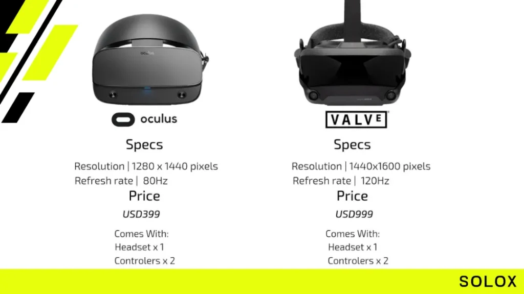 What's the best VR: Valve Index or Oculus Rift?