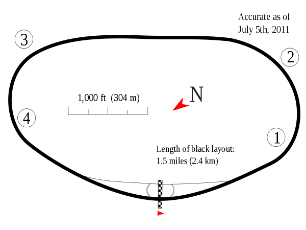 nascar kentucky layout