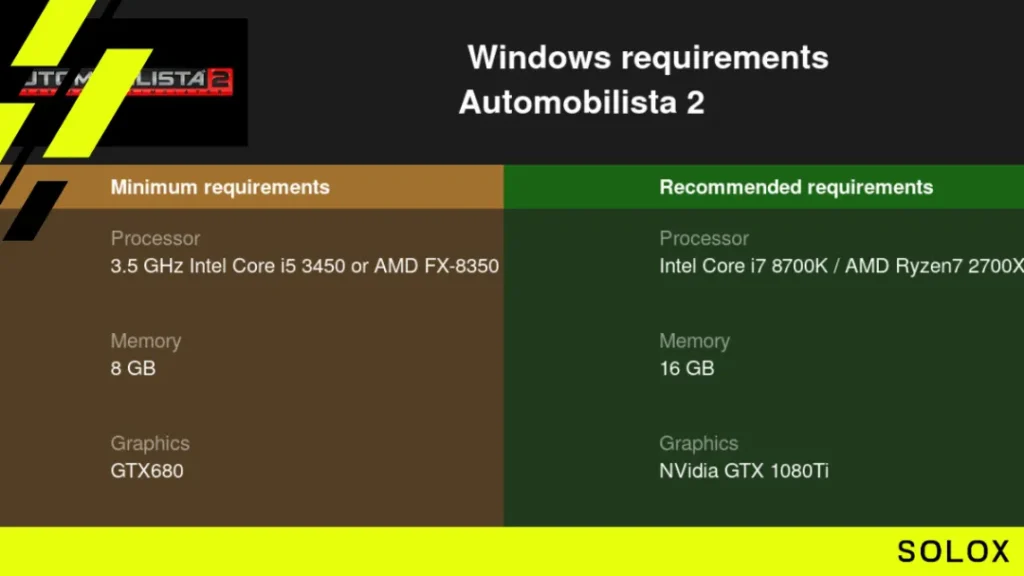 Automobilista 2 VR System Requirements