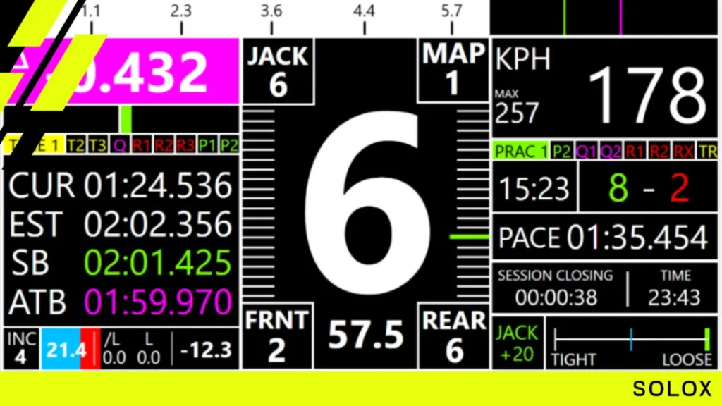 Dahl Design Dashboard & LED controller