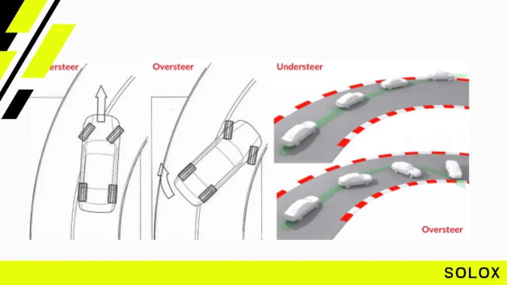 How To Fix Understeer and Oversteer in ACC