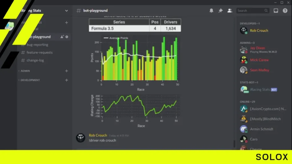 iRacing Stats