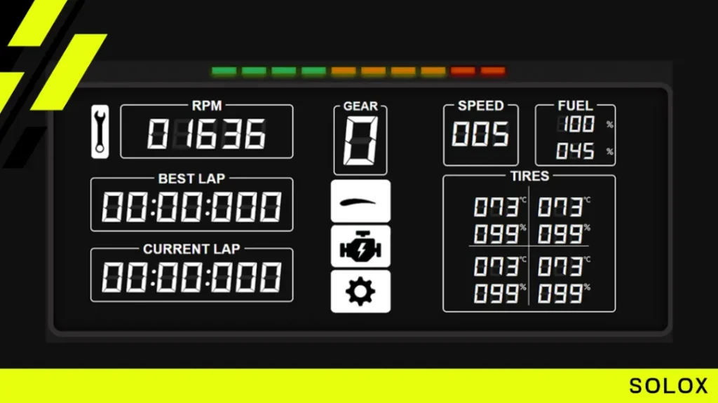 R3E Dashboards and In-Game widgets