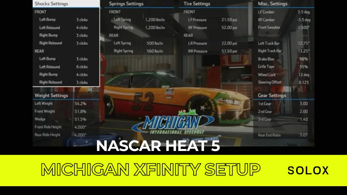 Nascar Heat 5 Michigan Xfinity Setup