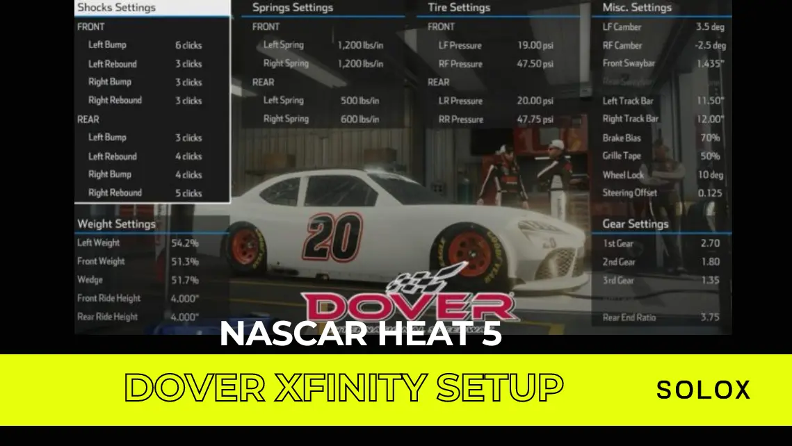 Nascar Heat 5 Dover Xfinity Setup