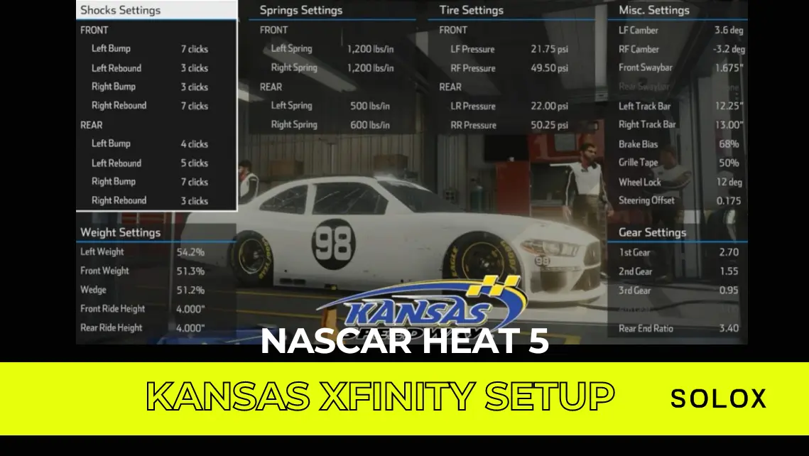 Nascar Heat 5 Kansas Xfinity Setup