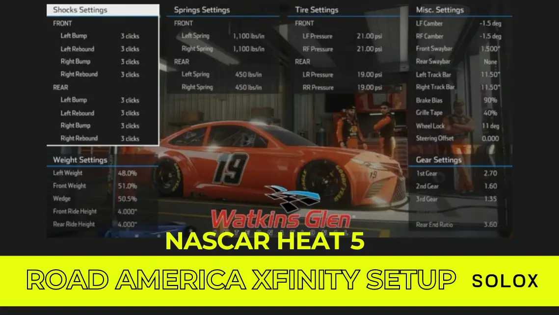 Nascar Heat 5 Road America Xfinity Setup
