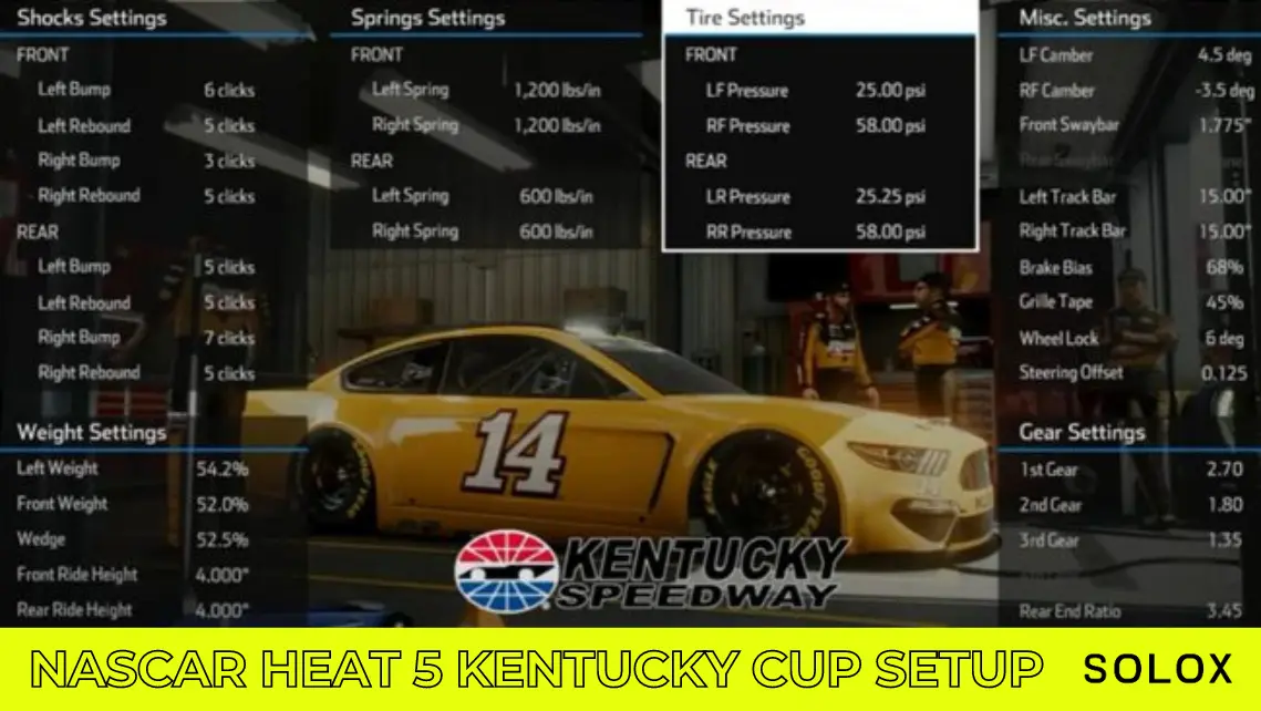 Nascar Heat 5 Kentucky Cup Setup