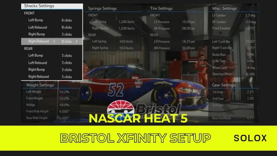 Nascar Heat 5 Bristol Xfinity Setup