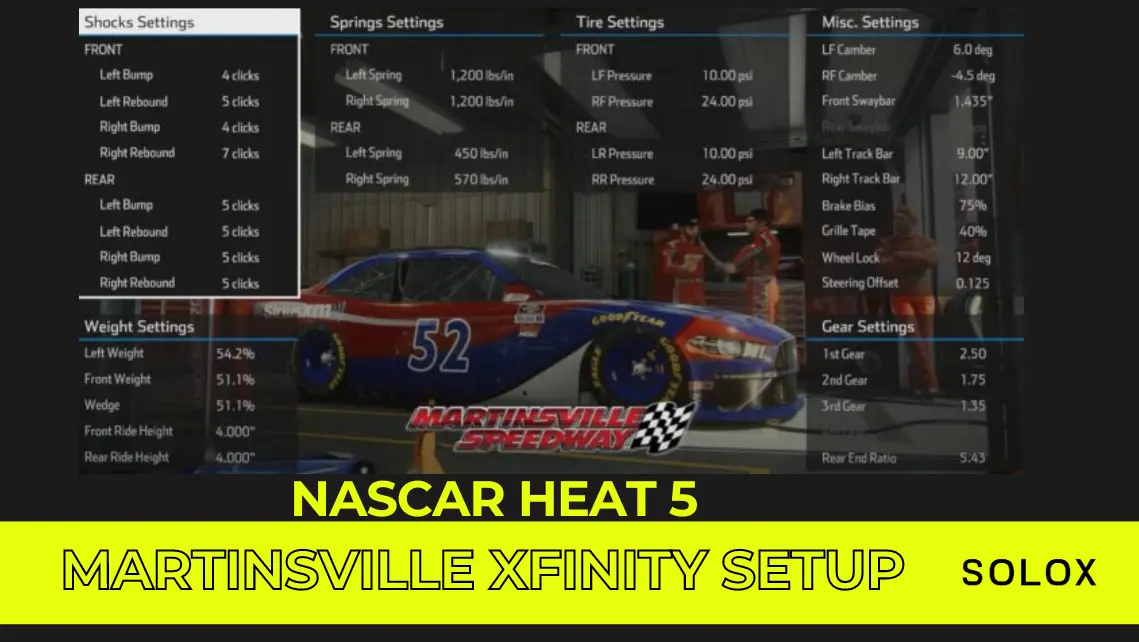 Nascar Heat 5 Martinsville Xfinity Setup