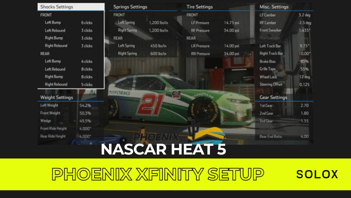 Nascar Heat 5 Phoenix Xfinity Setup