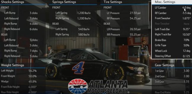 Nascar Heat 5 Atlanta Cup Setup