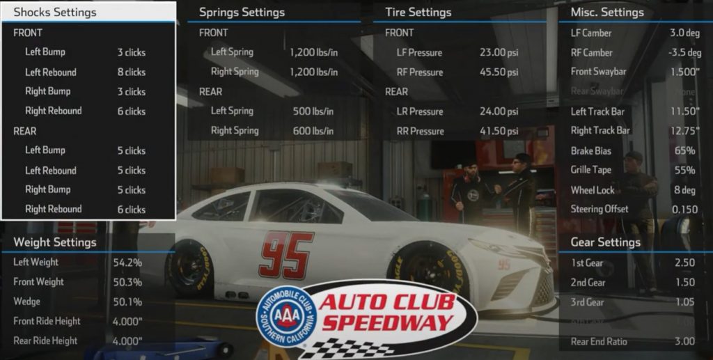 Nascar Heat 5 Autoclub Speedway Cup Series Setup