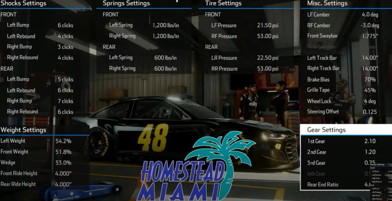 Nascar Heat 5 Homestead Cup Setup