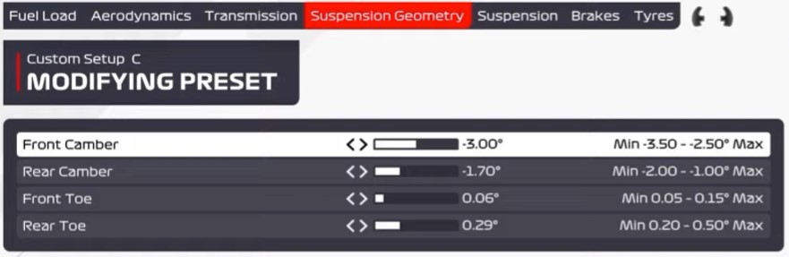 Monaco f1 2021 setup - Suspension geometry