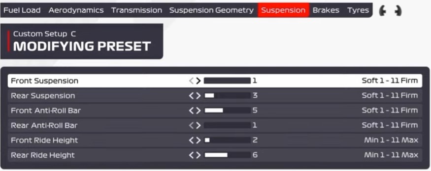 Monaco f1 2021 setup - Suspension