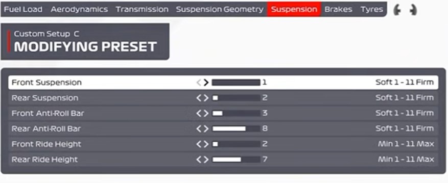 2021 Spa Car Setup - Suspension