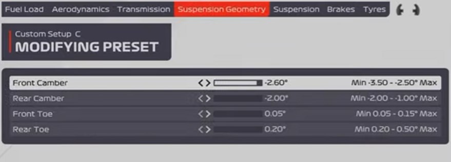 F1 2021 Silverstone Setup - Suspension Geometry
