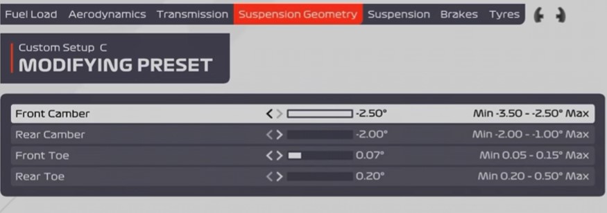 F1 2021 Imola Car Setup - Suspension Geometry