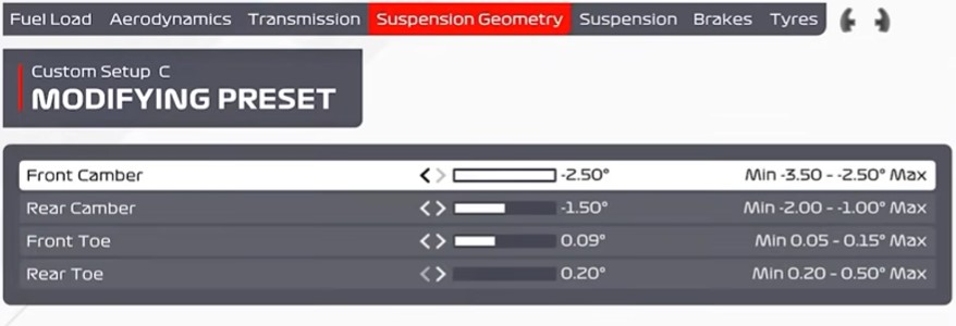 F1 2021 Austin Car Setup - Suspension Geometry