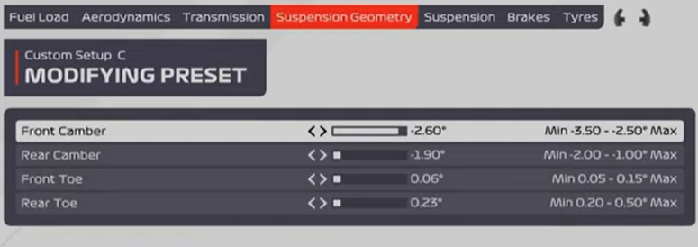 F1 2021 Jeddah Setup - suspension geometry