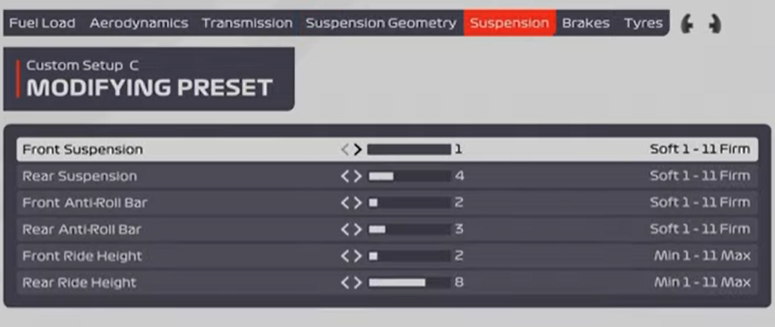 F1 2021 Jeddah Setup - suspension