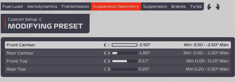 F1 2021 Melbourne Car Setup - suspension geometry