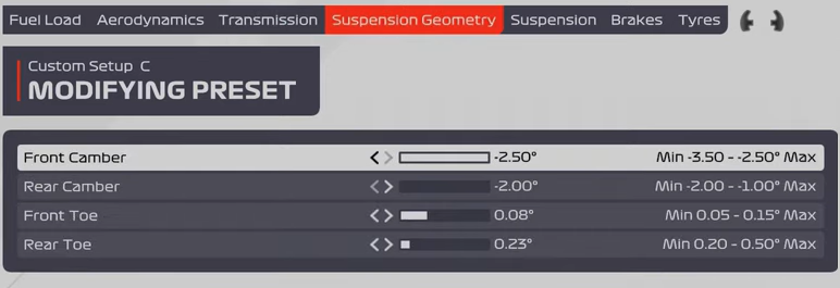 F1 2021 Abu Dhabi setup - suspension geometry