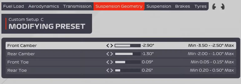 F1 2021 Austria Setup - sunspension geometry
