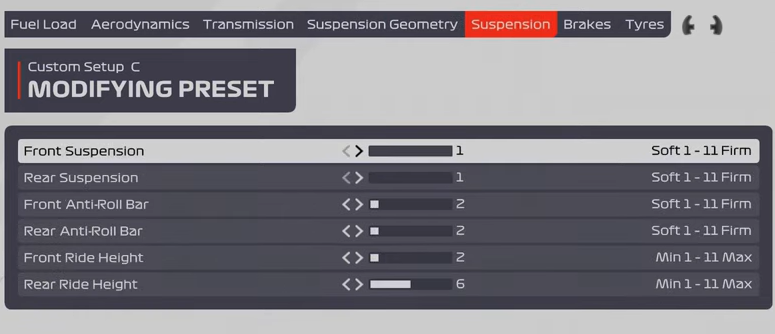 F1 2021 Austria Setup - sunspension