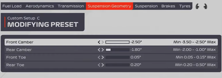 F1 2021 Canada Car Setup - suspension geometry