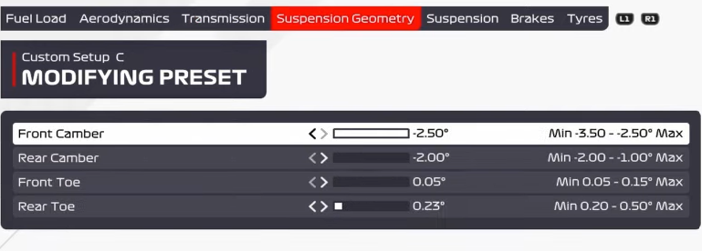 F1 2021 Portimao Setup - suspension geometry