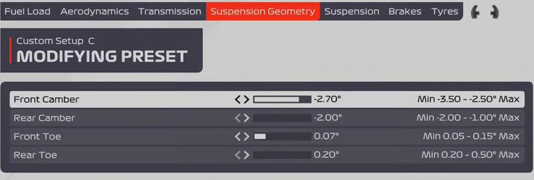 F1 2021 Brazil Setup - suspension geometry