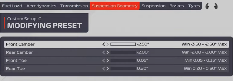 F1 2021 Paul Ricard Setup - suspension geometry