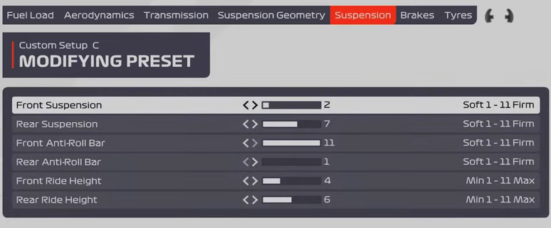 F1 2021 Paul Ricard Setup - suspension
