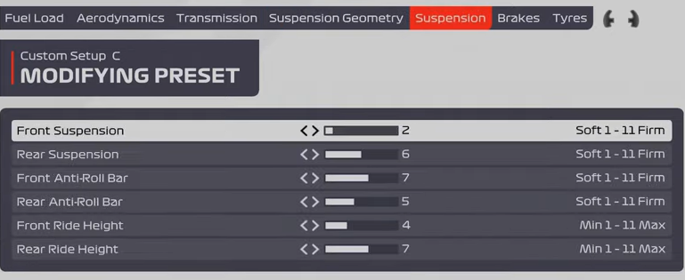 F1 2021 Hungary Setup - suspension