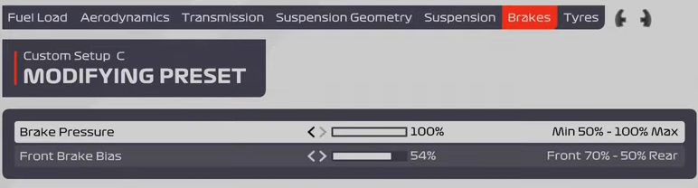 F1 2021 Hungary Setup - brakes