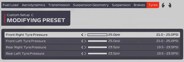 F1 2021 Hungary Setup - tyres