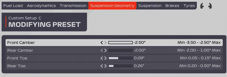 F1 2021 Zandvoort Setup - suspension geometry