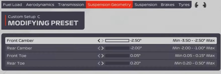 F1 2021 Sochi Setup - suspension geometry