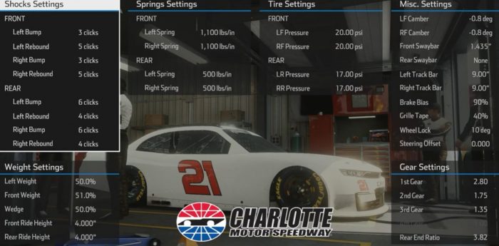 Nascar Heat 5 Charlotte Roval Xfinity Setup