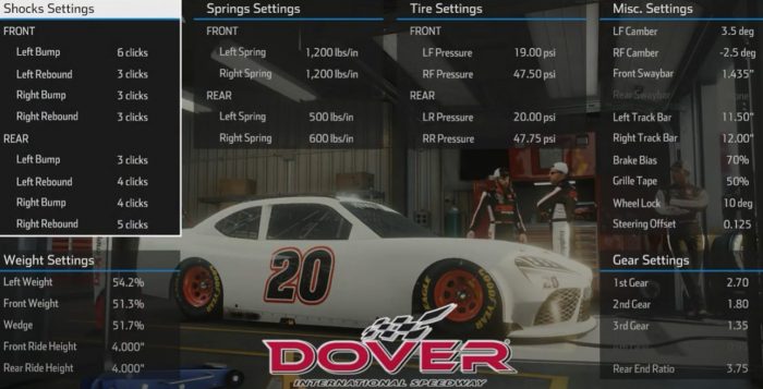 Nascar Heat 5 Dover Xfinity Setup