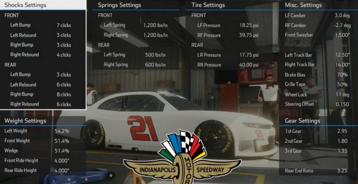 Nascar Heat 5 Indy Xfinity Setup
