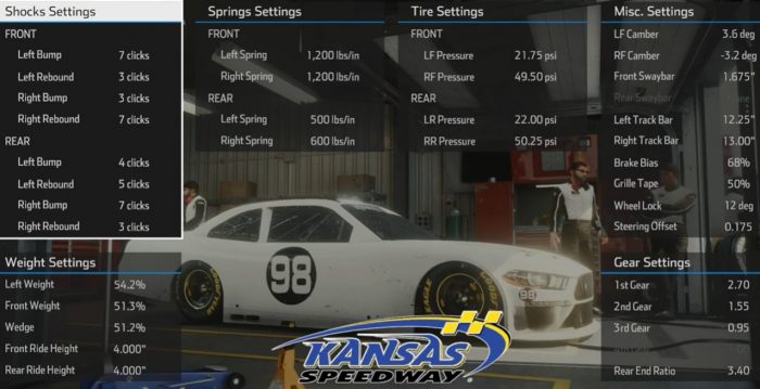 Nascar Heat 5 Kansas Xfinity Setup