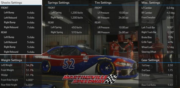 Nascar Heat 5 Martinsville Xfinity Setup