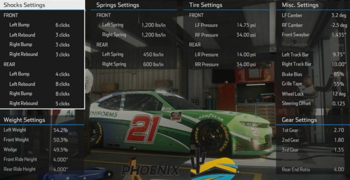 Nascar Heat 5 Phoenix Xfinity Setup